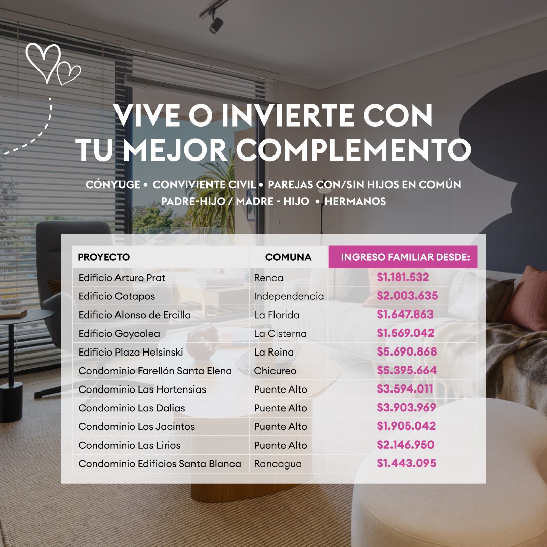 ¡Te asesoramos!
