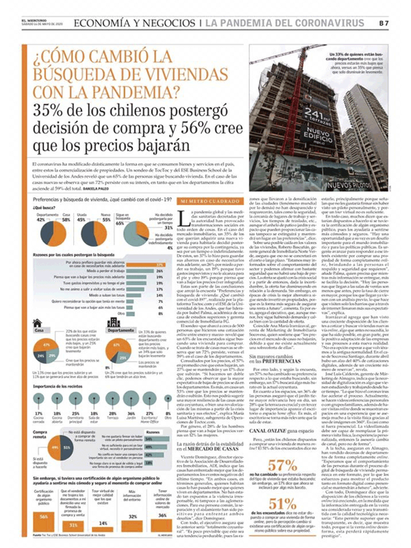 vivienda, propiedad, inmobiliaria, pandemia