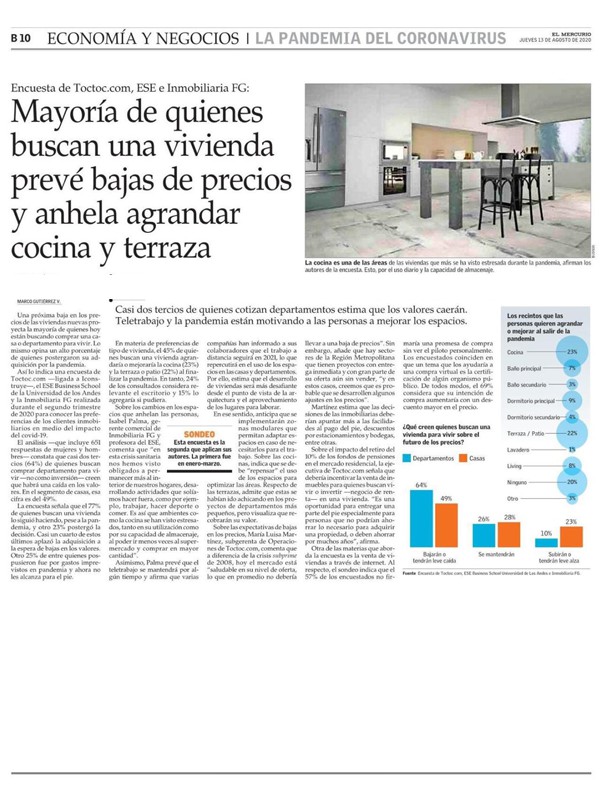Cambios en las preferencias de los espacios para vivir