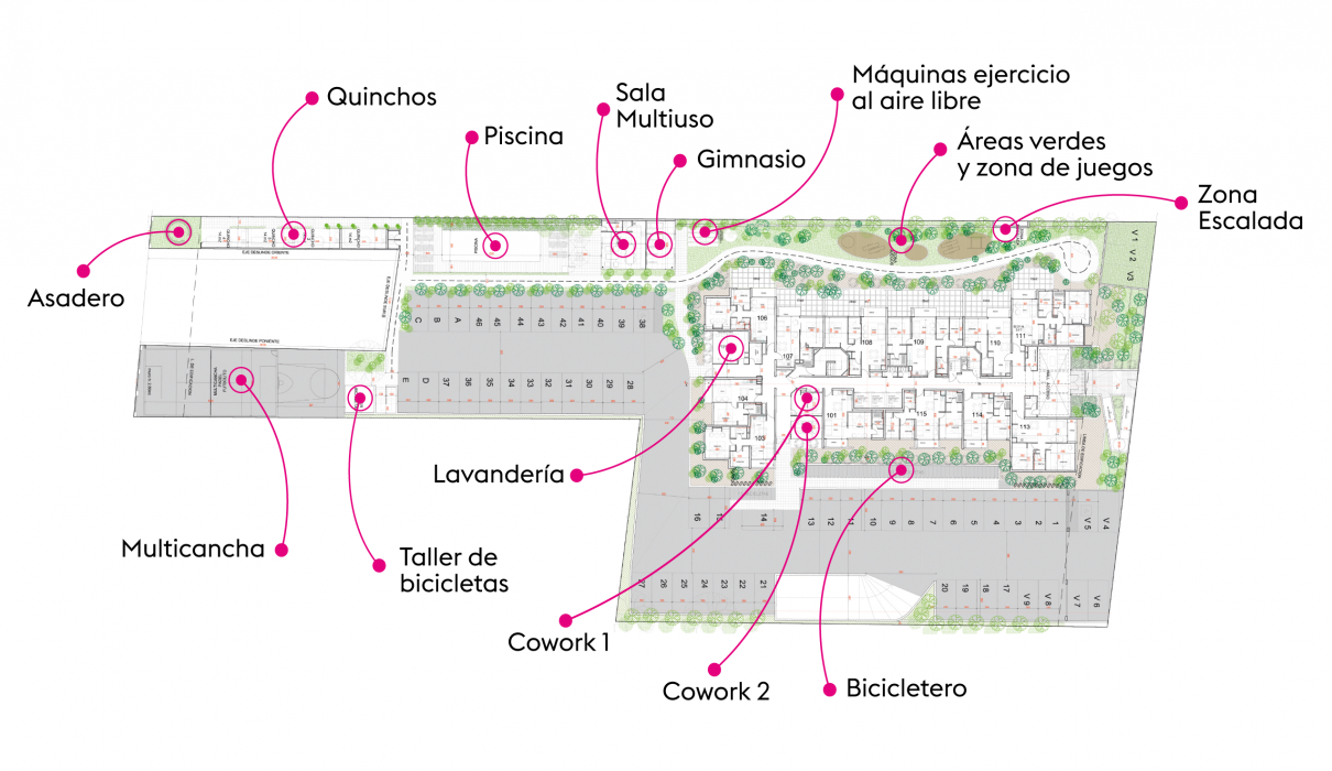 Emplazamiento Edificio Goycolea